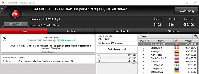 Timjequim Conquista o Ouro nas Galactic Series da PokerStars.FRESPT 101