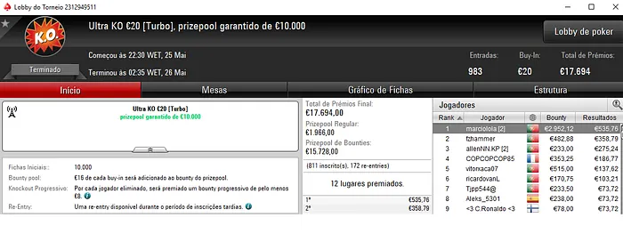 marciolola Vence o Ultra KO €20; banzai11 e JVaGil também em Destaque 101