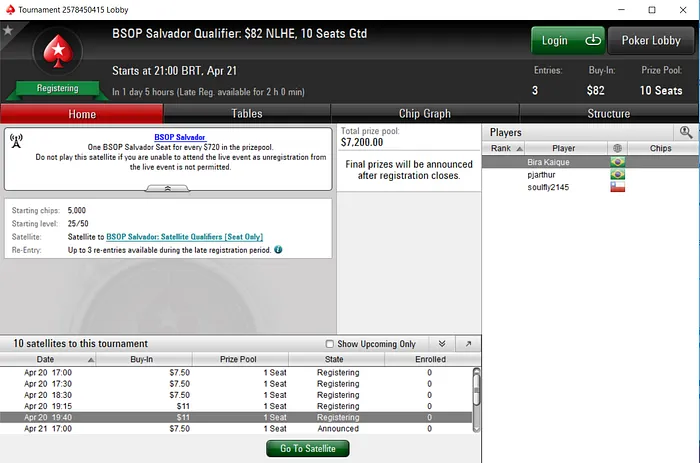 Satélite com 10 vagas garantidas para o BSOP Salvador