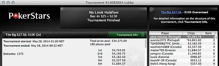 4 Vitórias Lusas na PokerStars & Mais Uma na Winamax 104