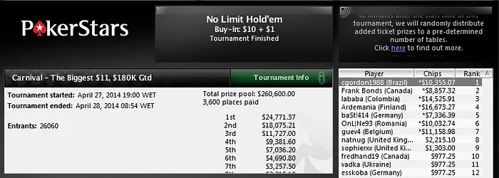 Forras Brasucas na Reta de Domingo 101