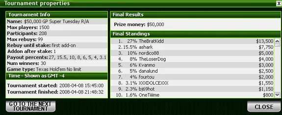 Cantinho Poker em Português 120