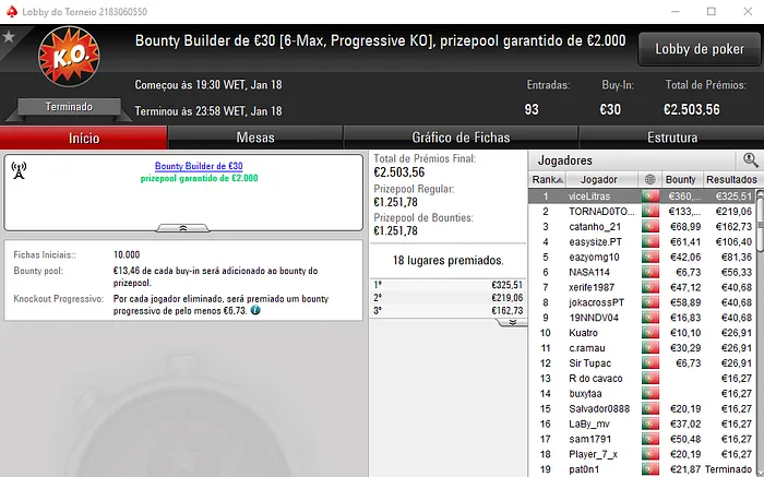 chilipe22, shutkow e ozlem33 com 4 Dígitos na Sessão de Quinta-Feira 103