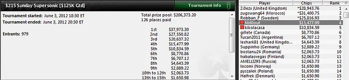 [Removed:231] pincha por partida doble 101