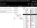 Lobby de poker da PokerStars