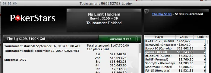 Deu Brasil em Quase Todos os Bigs: galalauzinho Crava Big , João Mathias na FT do Big... 101