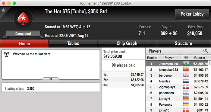 Andreflk13 Crava Wednesday 0 & Mais 102