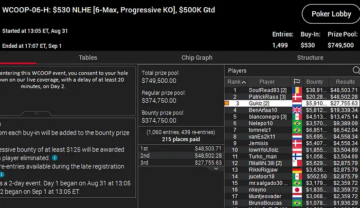 fernando ferreira wcoop 2020