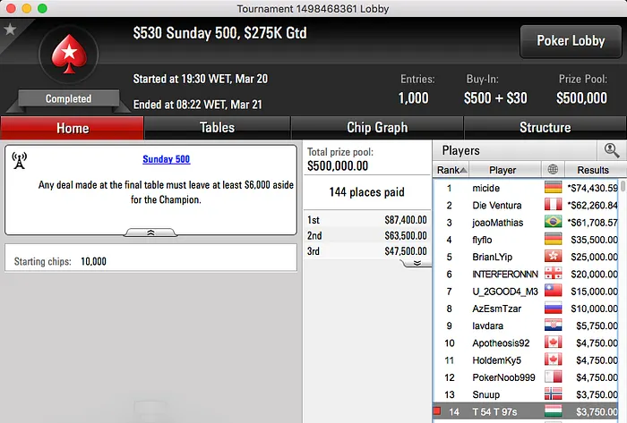 Tacuara Vence Sunday Lightning; 2xjb 2º no  Turbo & Mais 102