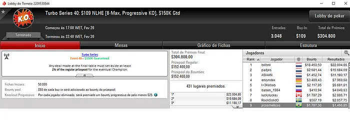 Turbo Series: trox86 Traz Mais um Título para o Brasil & Mais 103