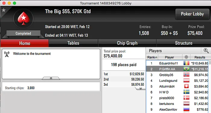 P.Griffin AA Vice No Big , afonso r. Bronze no Big  & Mais 101