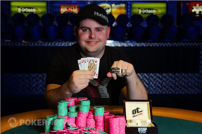 WSOP 2011 (Jour 20) :  James Hess Champion du monde Seniors 105
