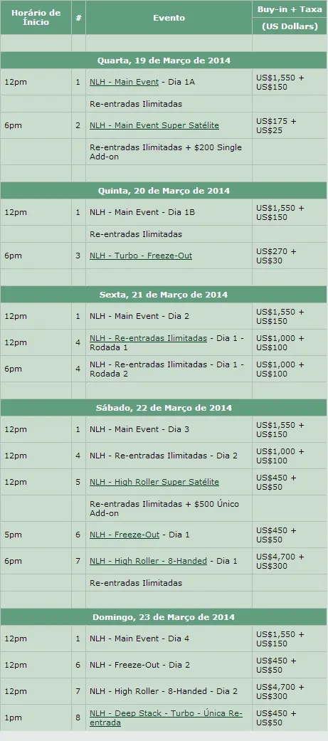 LAPT: A Competição Arranca já Amanhã! 101