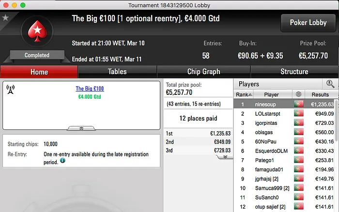 Joaofcca, ninesoup e Pedro Ferro no Pódio de Sexta 102