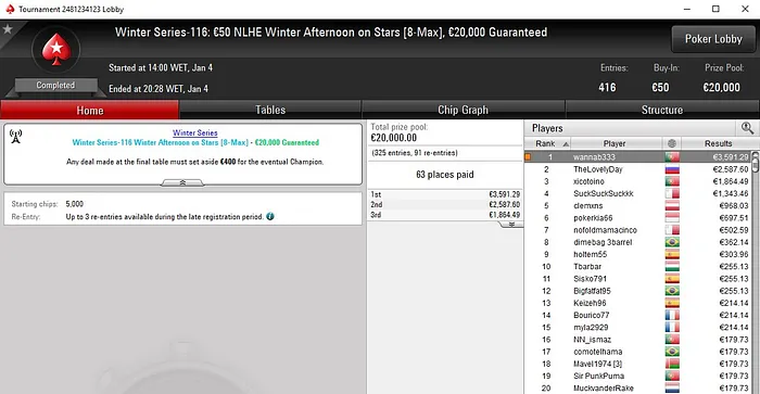 Lobby de poker da PokerStars