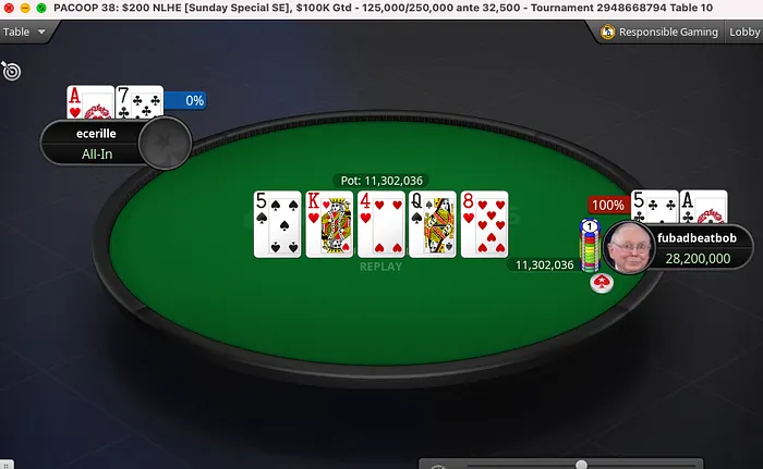PACOOP final hand
