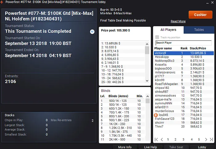 partypoker: Guilherme Oliveira Forra ,803 com Vitória na Powerfest 103