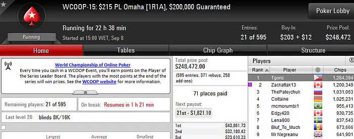 WCOOP 2016: Rafael "GM_VALTER" Moraes 5º no Evento #14 (USK), Edison82 6º Evento #13... 103