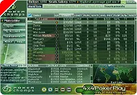 Boom in Europoker ups profit by a third 0001