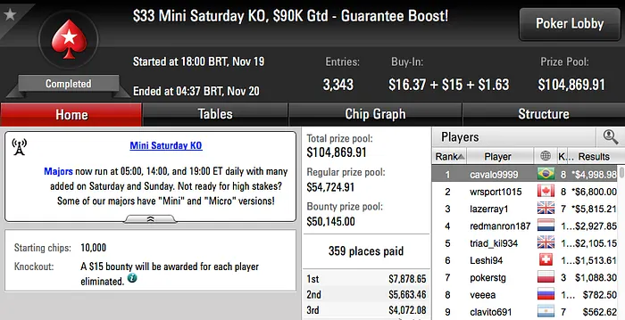 Renato Valentim Crava Bounty Builder 9 & Mais 104