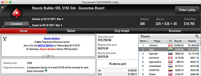 konnh4nd, BundAA e fat mamas Brilharam nos Feltros Virtuais do PokerStars 118