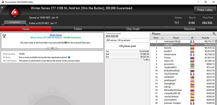 Lobby de poker da PokerStars