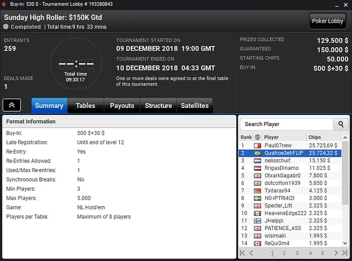 Quatroe3ehFLIP, NevilleWeeee e lincownz Forram Pesado no partypoker 101