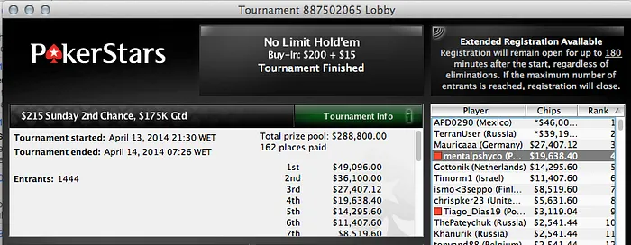 slb636, mentalpshyco e 07Papi Foram os Maiores Vencedores de Domingo 102