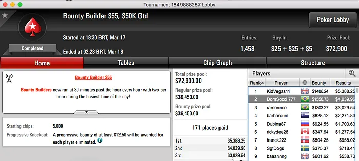 João Sydenstricker, ElcioVerdao e DomSocci 777 no Pódio da Reta 103