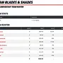 Team Blades & Shade
