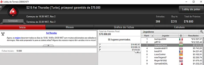 LetsFlipIt, Guithome e GeraldoCesar Faturam no PokerStars & Mais 103