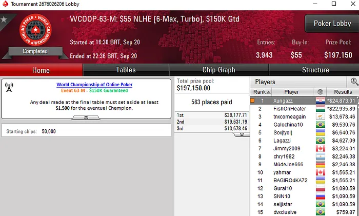 wcoop 2019 pokerstars