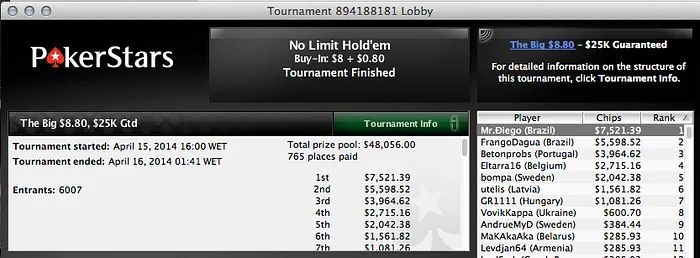 Thiago Camilo Vence The Big 2 & madeira 300 Vence 2 Nightly 104