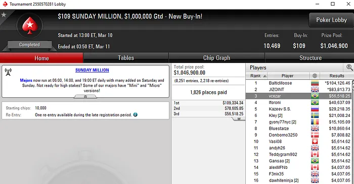 Lobby de poker do PokerStars