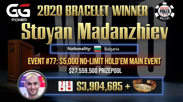 Stoyan Madanzhiev Wins the 2020 GGPoker WSOP Online Main Event ($3,904,686)