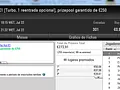 Chicoeto e Erdnaandre Dividem Prémios no The Hot BigStack Turbo €50 116