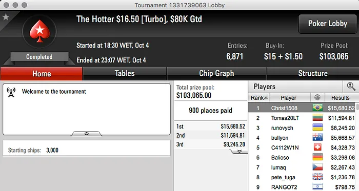 Armando "Zareta" Sbrissa Crava Sunday Kickoff & LiMa171 e MariahC no Pódio do Bigger 9 103