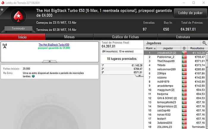 imbativel625 foi o campeão do The Hot BigStack Turbo €50 & Mais 101