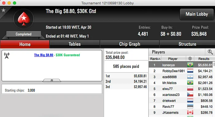 DaMotherFkr Crava Big 2 & Mais 102