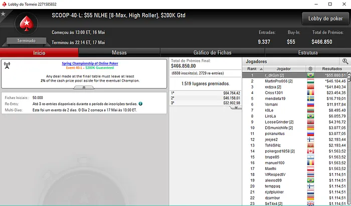 SCOOP: Pedro Padilha Crava SCOOP #40-Medium e Recebe 2,274 102