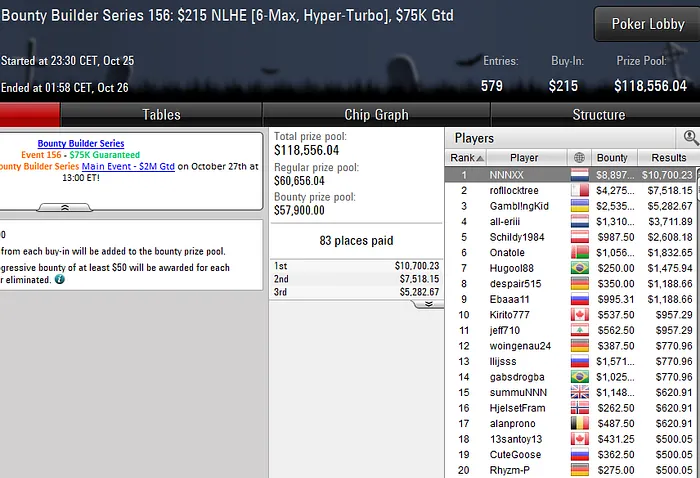 Lobby de poker da PokerStars