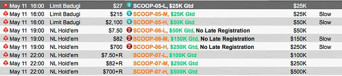 João "tchonchiti" Almeida Vence SCOOP-04 Medium (,354) & Mais 102