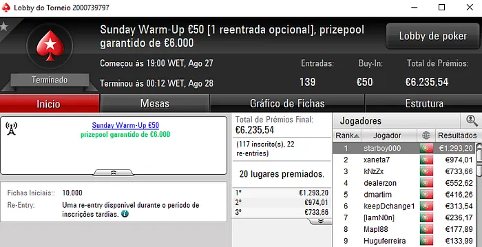 PokerStars.pt: Rkka27, Xaneta7, Starboy000, Marki450 e MonkeyyDJ Chegaram aos 4 Dígitos 102