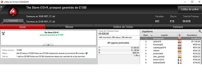 fdmlopes93, NunoRito77 e TORNAD0TONI Brilham na PokerStars.FRESPT 101