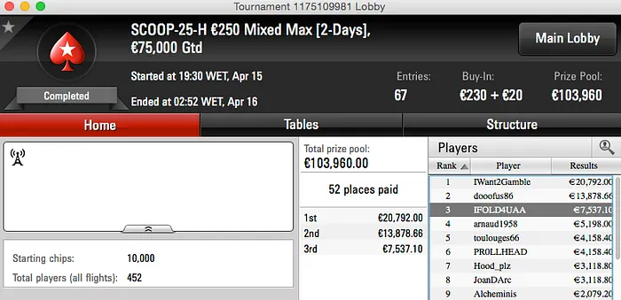 aacpleal Vence Wednesday PL Omaha (,8k) & Mais 102