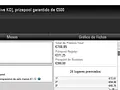 PokerStars.pt: Pinoquio7 e BgdSPT com Prémios de 4 Dígitos 126