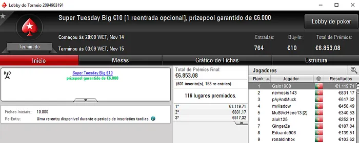 Super Tuesday para spartan the, joaobarb e garden1989 105