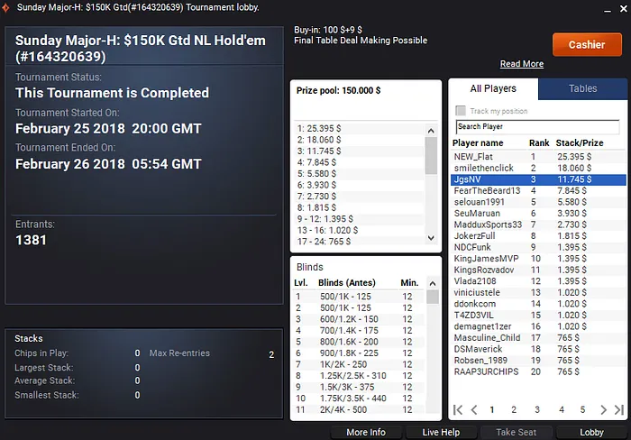 Rui "RuiNF" Ferreira "On Fire" nas Salas Internacionais 103