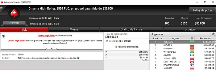 Catholovisck, Bellebone e fviana Com Terça Gorda no Pokerstars & Mais 102