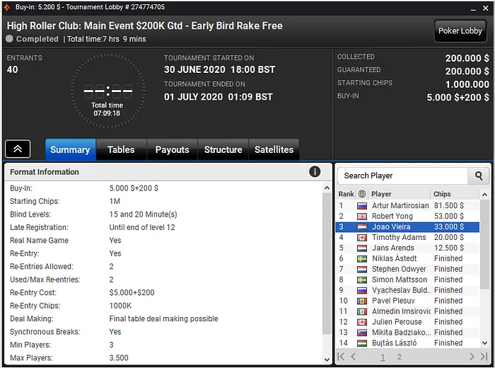 joao-vieira-high-roller-club-parytypoker